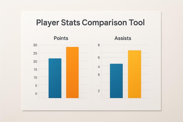Player Stats Comparison Tool